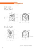 Spindle and Table Drives GM/RAM/MSD/MSR - 58