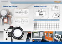 VMC 850/1000/1100-5
