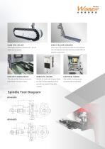 VMC Box Ways Series-10