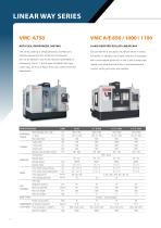 Winnerstech catalogue-1-6