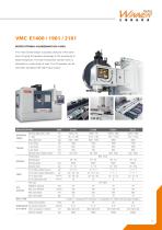Winnerstech catalogue-1-7