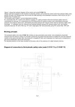 POWER UNIT FOR HYDRAULIC OVERLOAD - 15