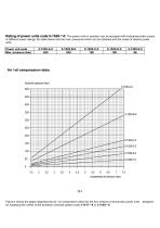 POWER UNIT FOR HYDRAULIC OVERLOAD - 8