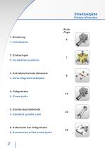 Cubic Screw Jacks - 2