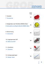 Cubic Screw Jacks - 3