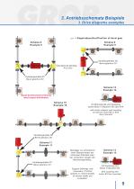 Cubic Screw Jacks - 9