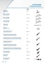 Electric Cylinder - 2