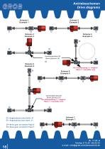 High-speed screw jack - 10