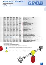 Linear drive technology - 13