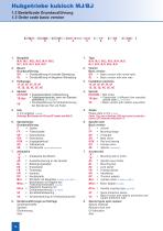 Linear drive technology - 14