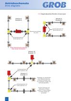 Linear drive technology - 8