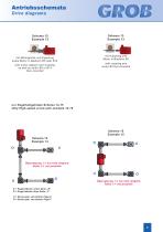 Linear drive technology - 9