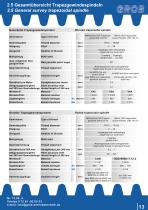 Screw drives-13