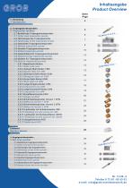 Screw drives-2