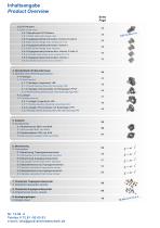Screw drives-3
