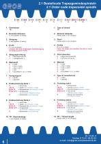 Screw drives-6