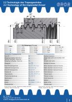 Screw drives-7