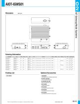 AIOT-IGWS01 - 2