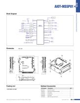 AIOT-MSSP01 - 2