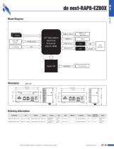 de next-RAP8-EZBOX-2