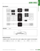 GENE-CML5 - 2