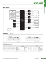 GENE-SKU6 - 2