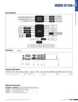 IMBM-H110A - 2