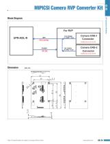 MIPICSI Camera RVP Converter Kit - 2