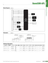 NanoCOM-APL - 2