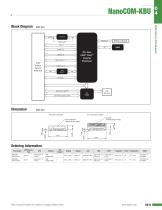 NanoCOM-KBU - 2
