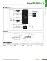 NanoCOM-KBU-A20 - 2