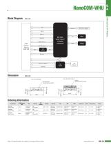 NanoCOM-WHU - 2