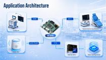 Smart Healthcare eBook-13