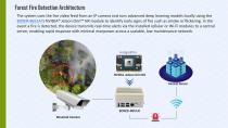 Smart Sustainability with Embedded AI-19