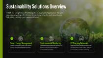 Smart Sustainability with Embedded AI-4