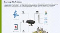 Smart Sustainability with Embedded AI-9