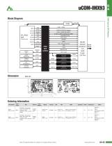 uCOM-IMX93-2