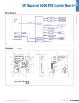 UP Squared 6000 PSE Carrier Board - 2