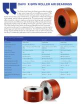 OAV ® Air Bearings - 17