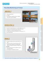 Applications & Solutions-13
