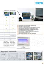 Brochure NivuMaster-5