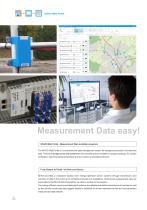 GPRS Data Logger and Webportal D2W-2