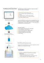 GPRS Data Logger and Webportal D2W-3