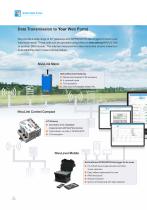 GPRS Data Logger and Webportal D2W-4