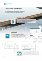 GPRS Data Logger and Webportal D2W-6