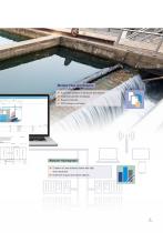 GPRS Data Logger and Webportal D2W-7