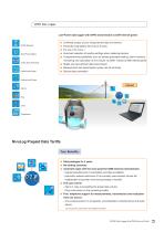 GPRS Data Loggers and D2W - 3