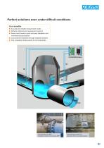 NivuFlow 750-11