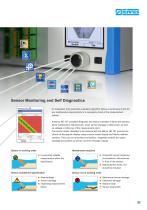 NivuFlow 750 Brochure-7