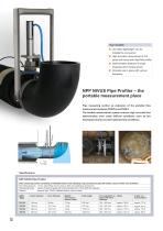 Portable Flow Measurement-10